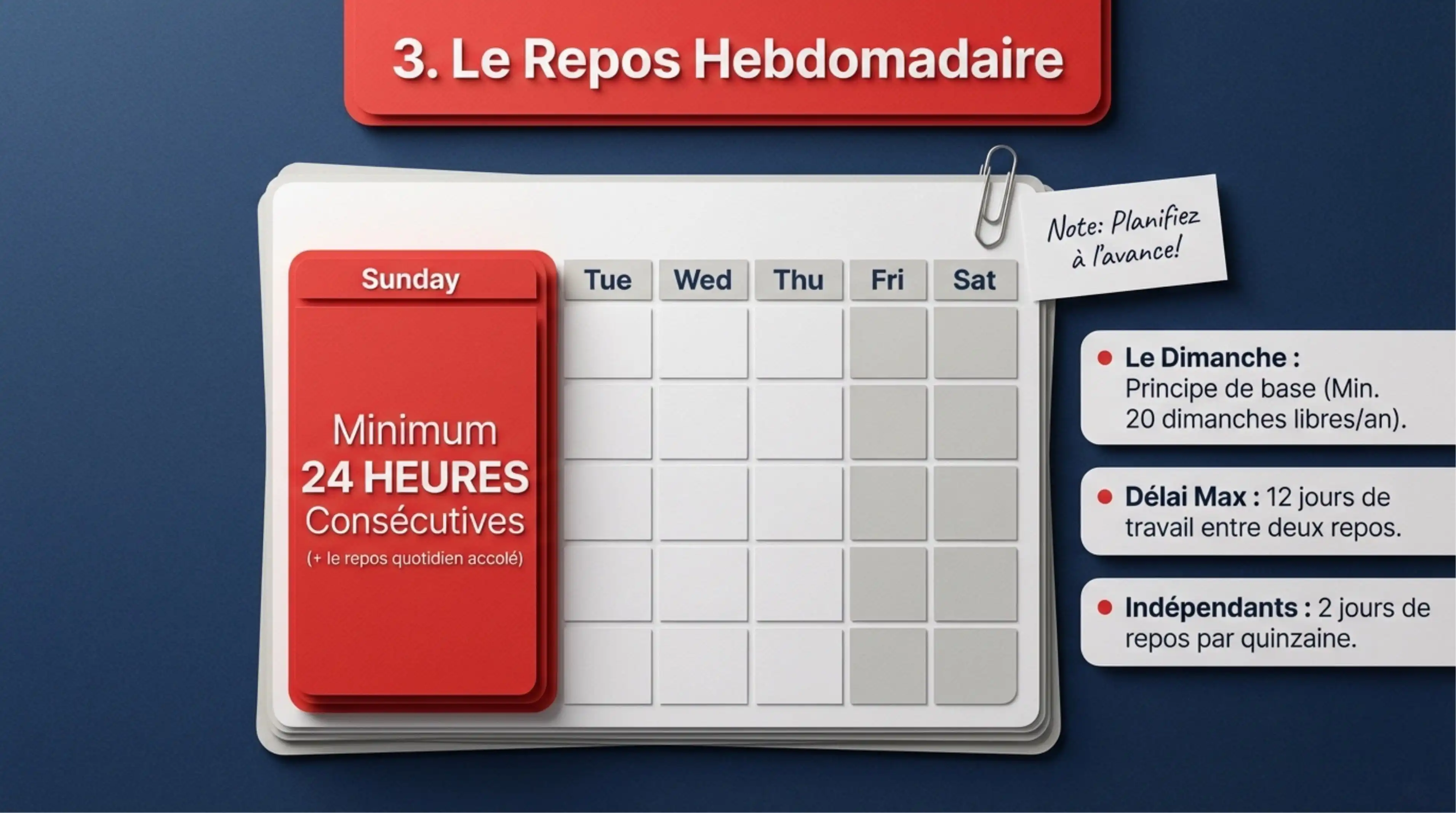 Résumé visuel — Article 11 : Repos hebdomadaire