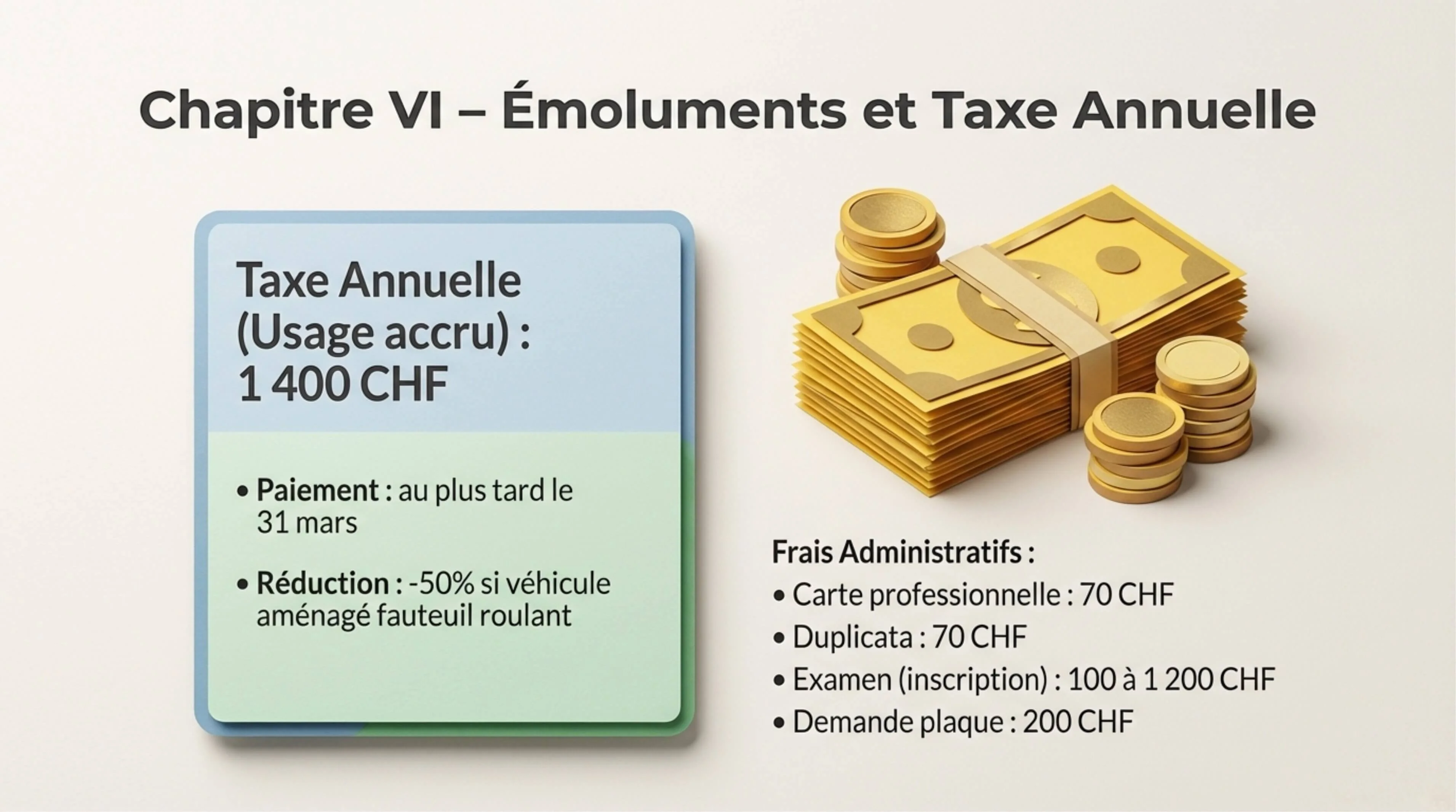 Résumé visuel — Article 47 : Affectation de la taxe