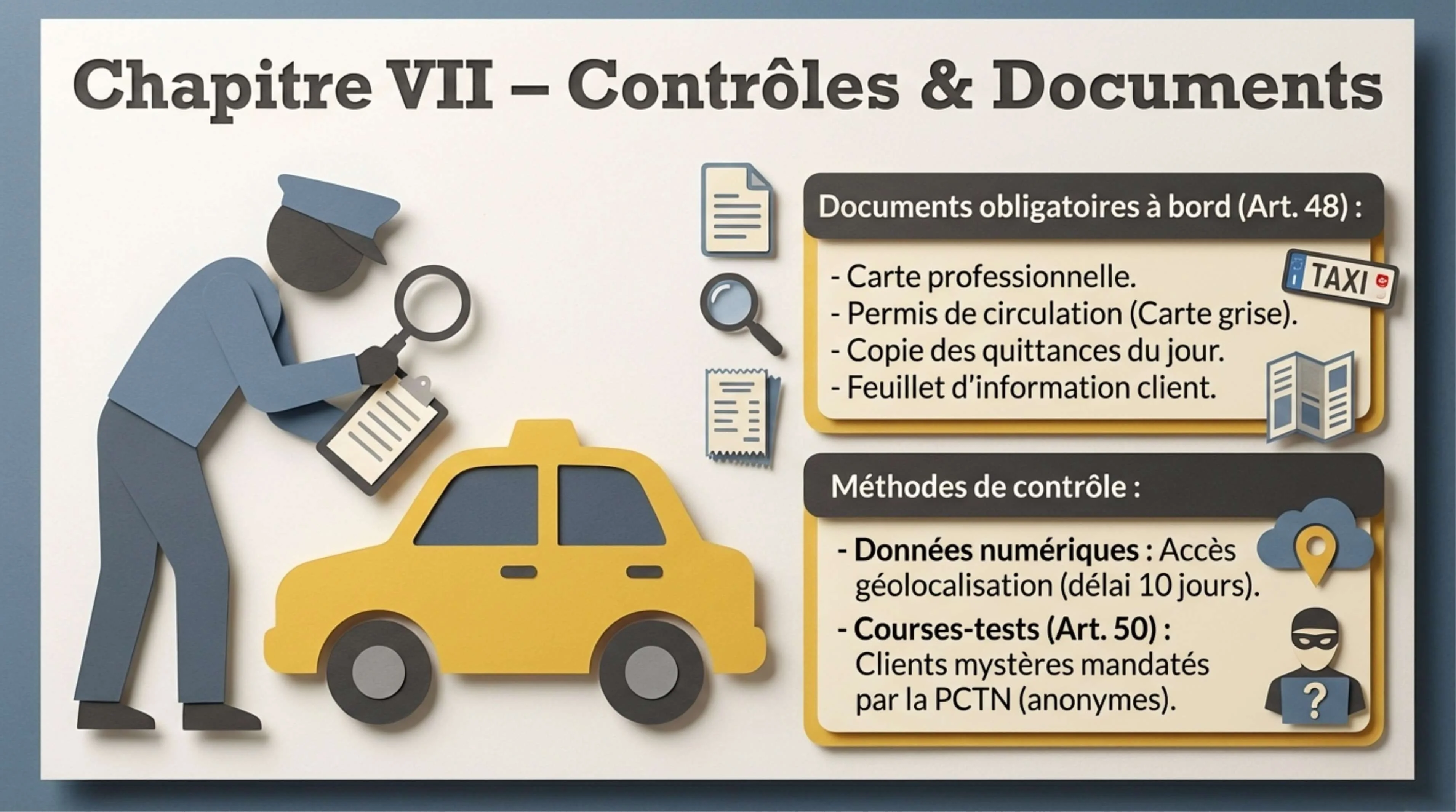 Résumé visuel — Article 50 : Courses-tests