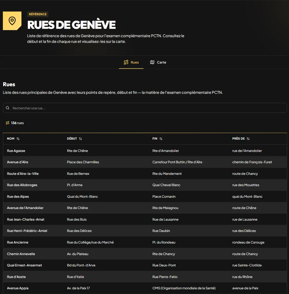 Tableau de référence des 136 rues de Genève avec début, fin et point de repère de chaque rue