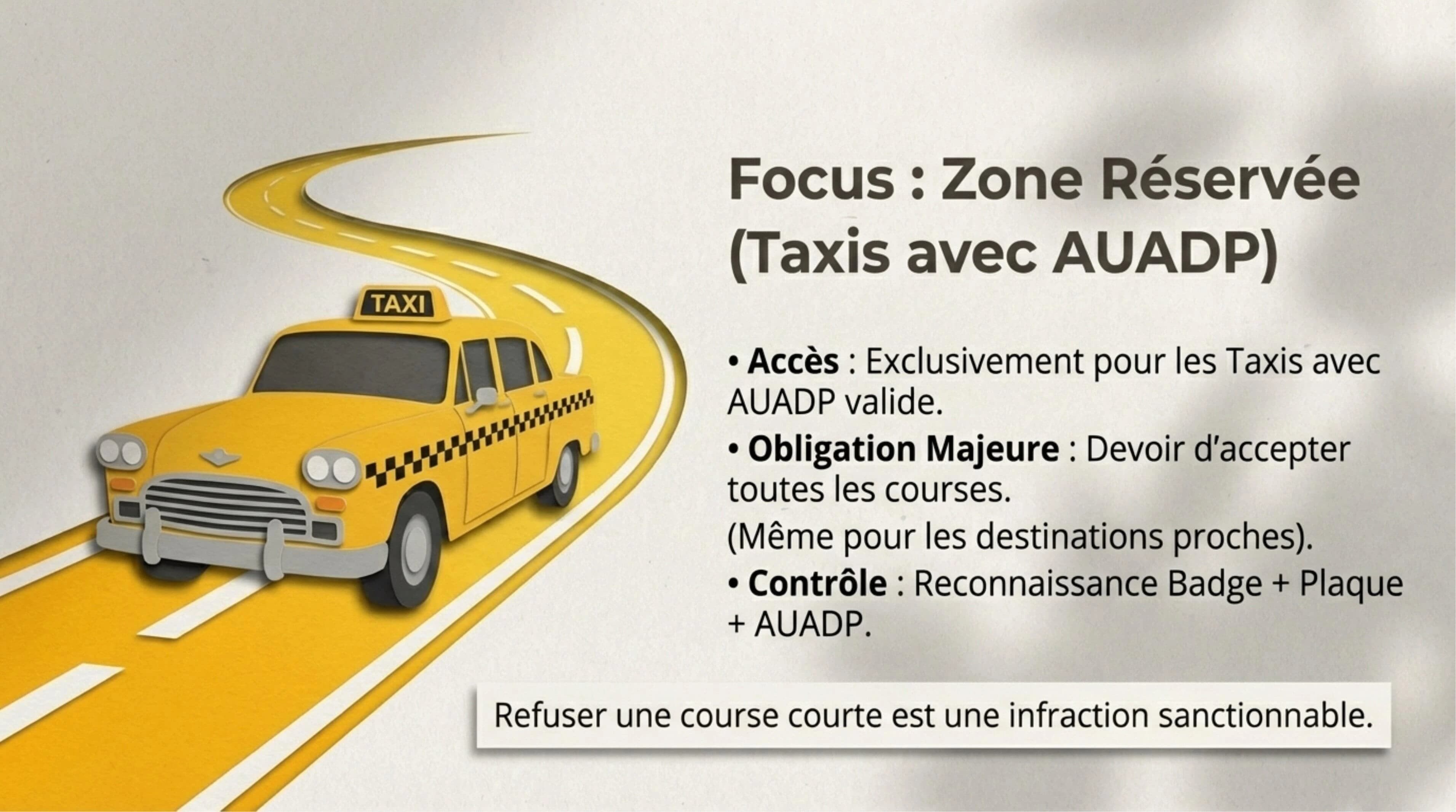 Résumé visuel — Article 3 : Zone de prise en charge réservée aux taxis AUADP