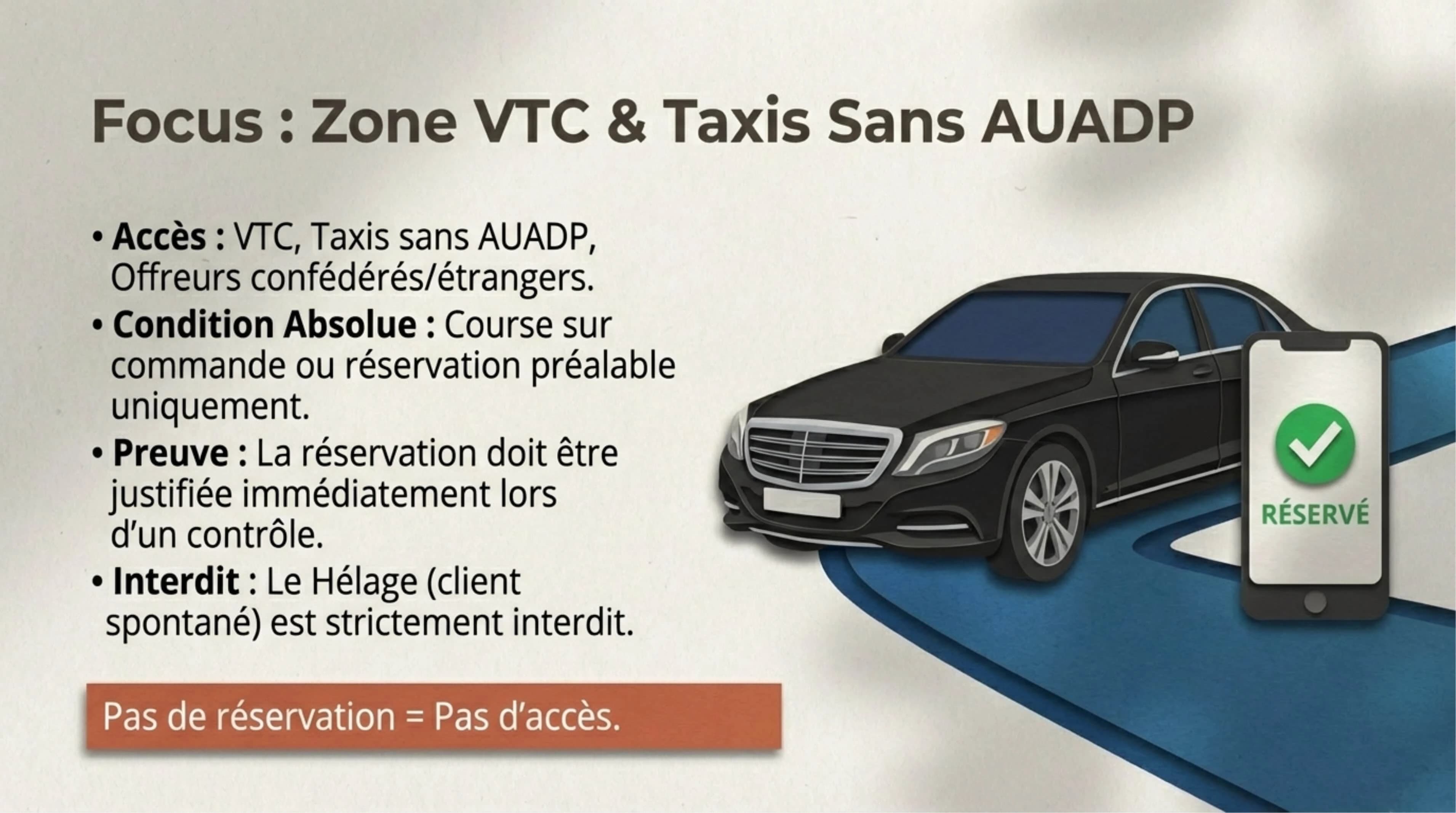 Résumé visuel — Article 4 : Zone de prise en charge VTC et autres taxis (1)